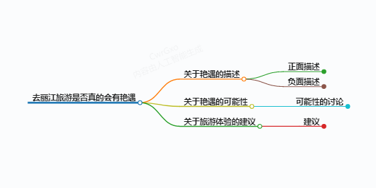 https://www.jiangxilaw.com/shzs/13369.html