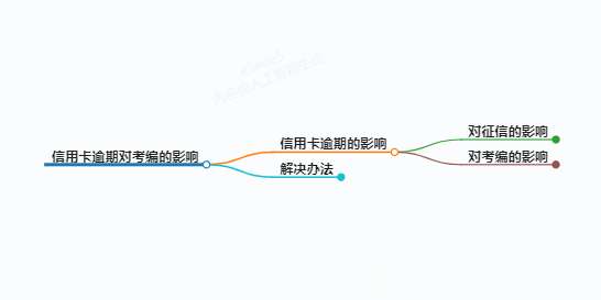 https://www.jiangxilaw.com/lawbk/13371.html
