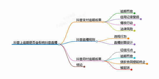 https://www.jiangxilaw.com/lawbk/13380.html