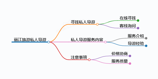 https://www.jiangxilaw.com/shzs/13393.html