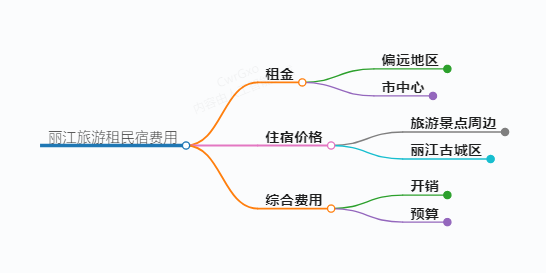 https://www.jiangxilaw.com/shzs/13402.html