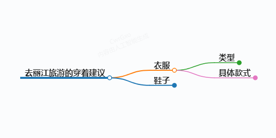 https://www.jiangxilaw.com/shzs/13434.html