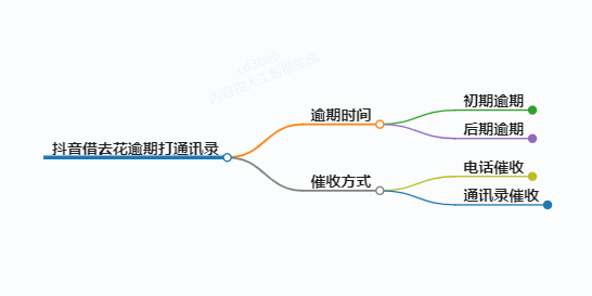 https://www.jiangxilaw.com/lawbk/13457.html