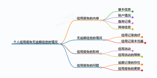 https://www.jiangxilaw.com/lawbk/13466.html