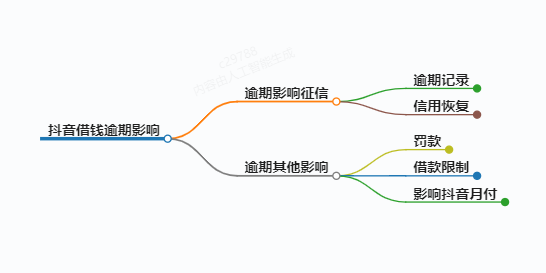 https://www.jiangxilaw.com/lawbk/13481.html