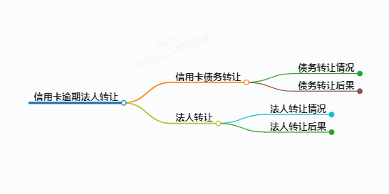https://www.jiangxilaw.com/lawbk/13483.html