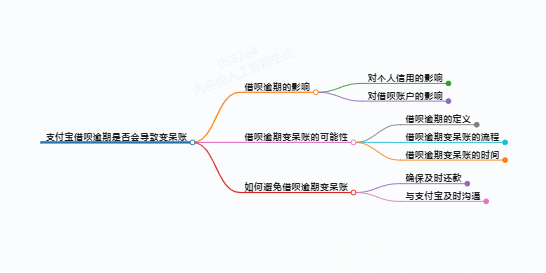 https://www.jiangxilaw.com/lawbk/13502.html