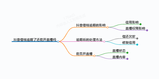 https://www.jiangxilaw.com/lawbk/13531.html