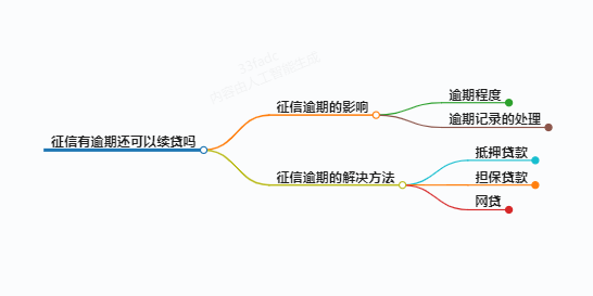 https://www.jiangxilaw.com/lawbk/13550.html