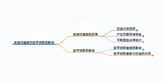 https://www.jiangxilaw.com/lawbk/13554.html