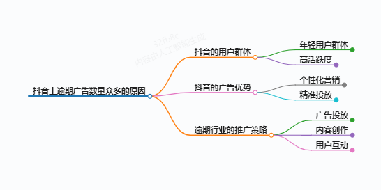 https://www.jiangxilaw.com/lawbk/13561.html