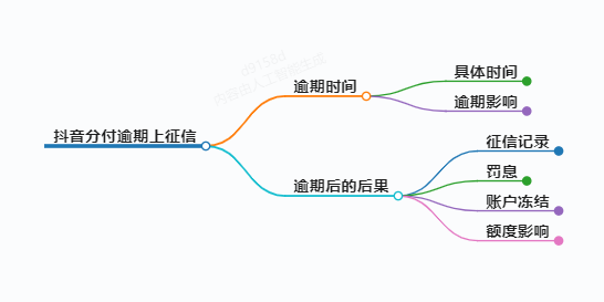 https://www.jiangxilaw.com/lawbk/13577.html