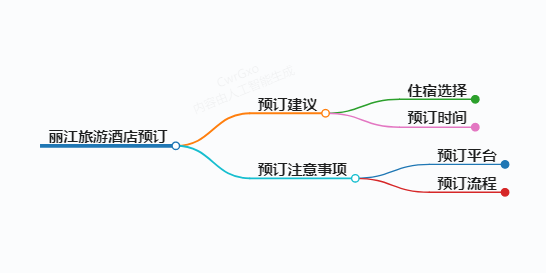 https://www.jiangxilaw.com/shzs/13614.html