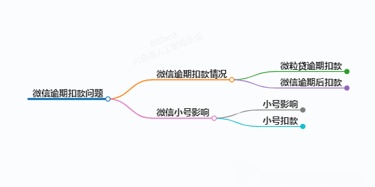 https://www.jiangxilaw.com/lawbk/13632.html
