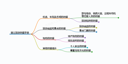 https://www.jiangxilaw.com/shzs/13654.html