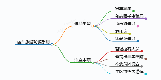https://www.jiangxilaw.com/shzs/13655.html