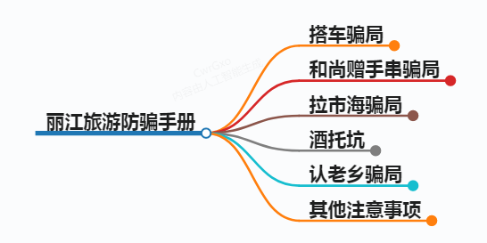 https://www.jiangxilaw.com/shzs/13657.html