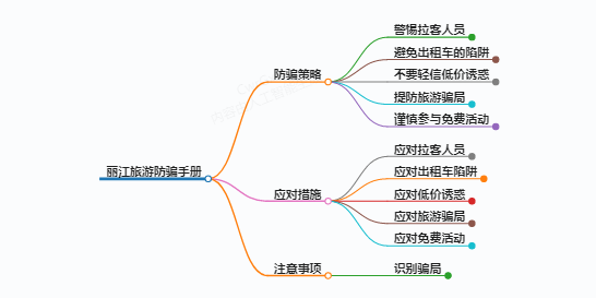 https://www.jiangxilaw.com/shzs/13659.html