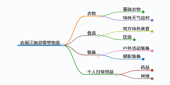 https://www.jiangxilaw.com/shzs/13686.html