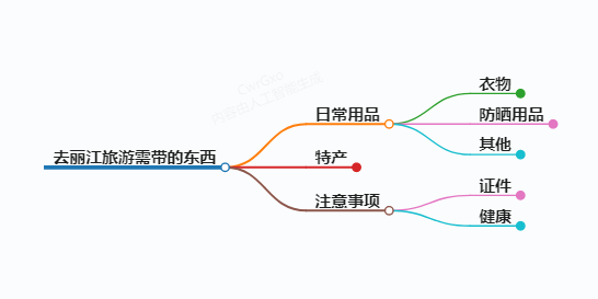 https://www.jiangxilaw.com/shzs/13688.html