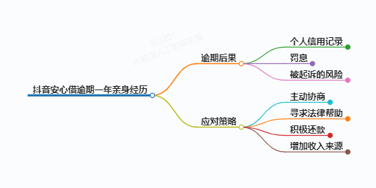 https://www.jiangxilaw.com/lawbk/13689.html