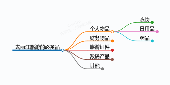 https://www.jiangxilaw.com/shzs/13690.html
