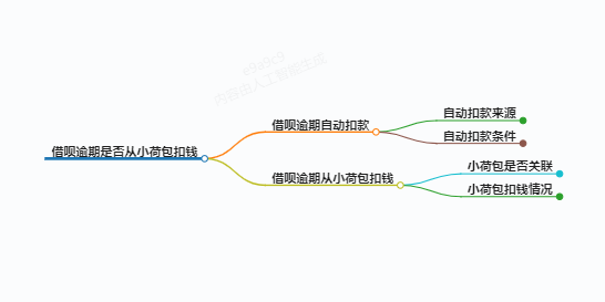 https://www.jiangxilaw.com/lawbk/13691.html