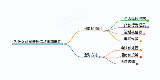 https://www.jiangxilaw.com/lawbk/13693.html