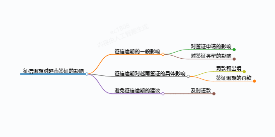https://www.jiangxilaw.com/lawbk/13728.html