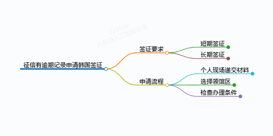 https://www.jiangxilaw.com/lawbk/13736.html