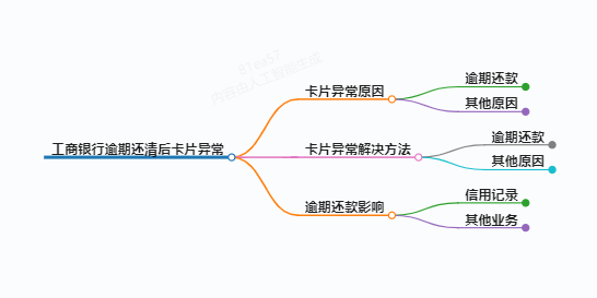 https://www.jiangxilaw.com/lawbk/13740.html