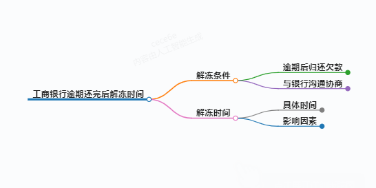 https://www.jiangxilaw.com/lawbk/13759.html