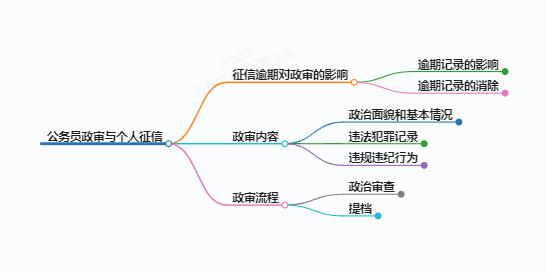 https://www.jiangxilaw.com/lawbk/13793.html