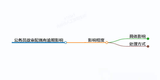 https://www.jiangxilaw.com/lawbk/13800.html