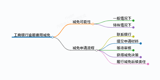 https://www.jiangxilaw.com/lawbk/13808.html