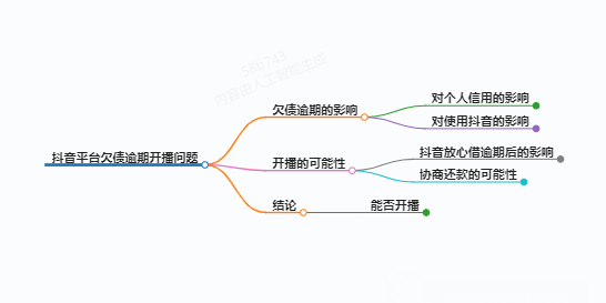 https://www.jiangxilaw.com/lawbk/13810.html