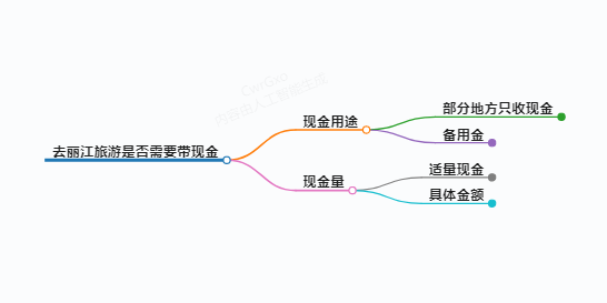 https://www.jiangxilaw.com/shzs/13886.html