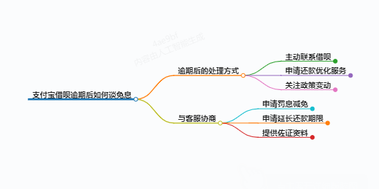 https://www.jiangxilaw.com/lawbk/13890.html