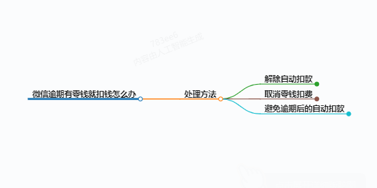 https://www.jiangxilaw.com/lawbk/13894.html