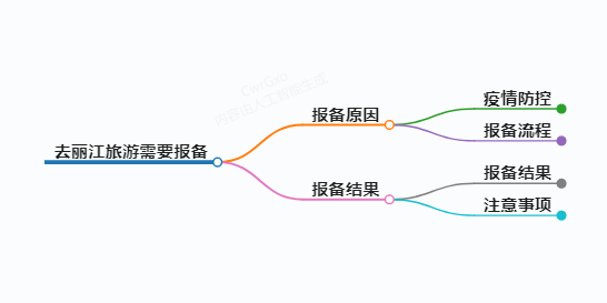 https://www.jiangxilaw.com/shzs/13910.html