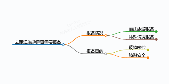 https://www.jiangxilaw.com/shzs/13911.html