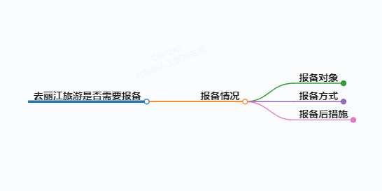 https://www.jiangxilaw.com/shzs/13912.html