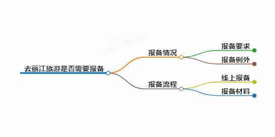 https://www.jiangxilaw.com/shzs/13914.html