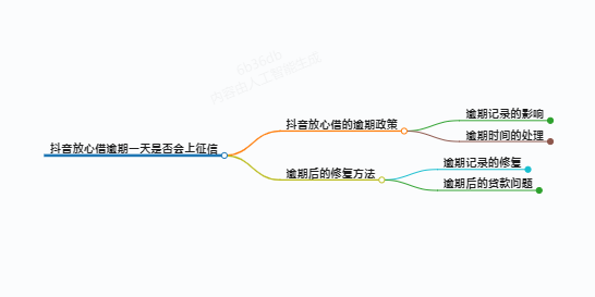 https://www.jiangxilaw.com/lawbk/13964.html