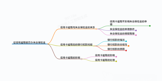 https://www.jiangxilaw.com/lawbk/13968.html