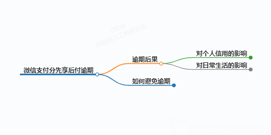 https://www.jiangxilaw.com/lawbk/13995.html