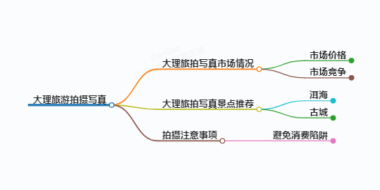 https://www.jiangxilaw.com/shzs/14018.html