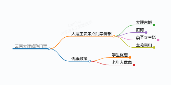 https://www.jiangxilaw.com/shzs/14029.html