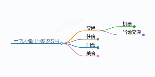 https://www.jiangxilaw.com/shzs/14053.html