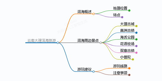 https://www.jiangxilaw.com/shzs/14054.html